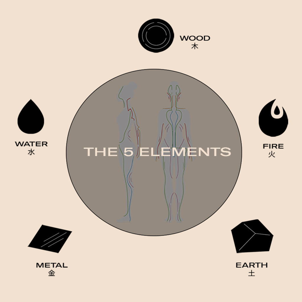 5 Elements Chinese Medicine